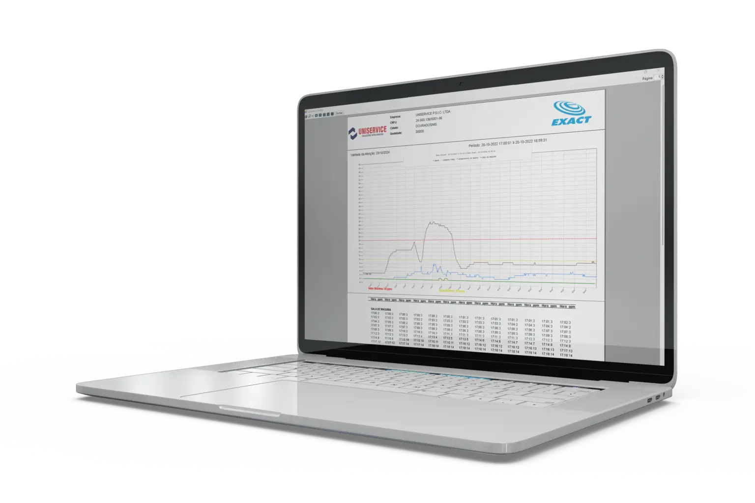 El Detector de amoníaco GasDetect es una central inteligente de monitoreo, registro, análisis y alertas sobre las condiciones del ambiente.